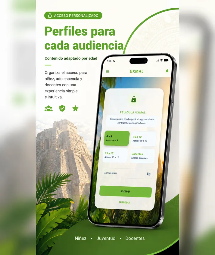 Perfiles de audiencia de Película Uxmal